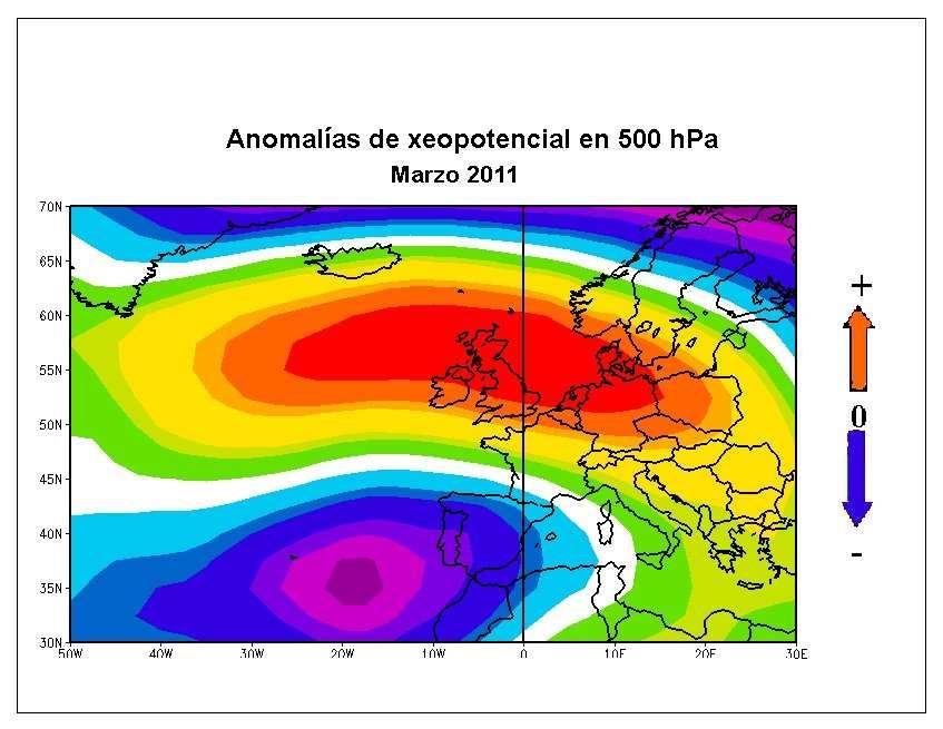 Figura 4: Anomalías de xeopotencial en 500hPa, marzo de 2011.