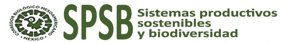 Sistemas Productivos Sostenibles y Biodiversidad (Proyecto GEF-CONABIO) Objetivo general: Conservar la biodiversidad de