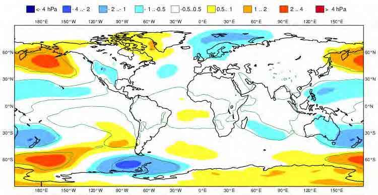 5. Predicción Bases para estacional: el Pronóstico Septiembre Estacional - Octubre y Noviembre 2017 CONSIDERACIONES IMPORTANTES Modelos dinámicos están mostrando anomalías anticiclónicas alrededor de