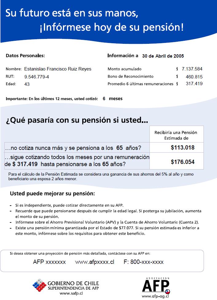 Iniciativas para simplificar la información Inserto Proyección de Pensión Personalizada En Cartola