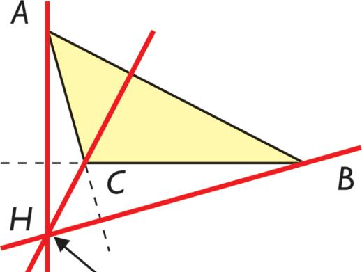 INCENTRO Las alturas de un triángulo son rectas que pasan por cada uno de sus vértices y son perpendiculares al lado opuesto.