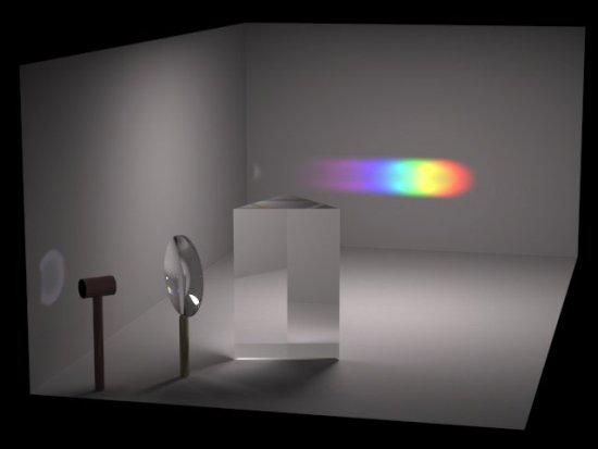 Espectro Luminoso Una fuente de luz puede tener muchos colores mezclados en diferentes cantidades (intensidades).