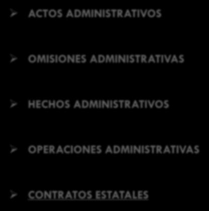 FORMAS DE MANIFESTACIÓN DE LA ADMINISTRACIÓN PÚBLICA (ART 104 CPACA) ACTOS ADMINISTRATIVOS