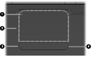 3 Dispositivos señaladores y teclado Uso del TouchPad La imagen y la tabla que aparecen a continuación describen los recursos del Touchpad.