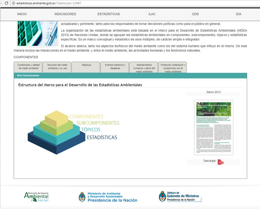 Uso y aplicación del MDEA en los países Argentina Sistema de