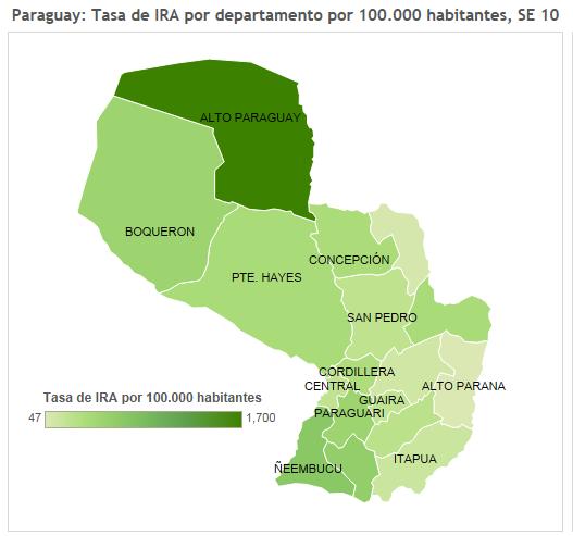 Alto Paraguay, Boqueron and San Pedro / Los departamentos que reportaron mayores tasas de IRA y neumonía en la SE 10 fueron Alto Paraguay, Boqueron y San Pedro Paraguay.