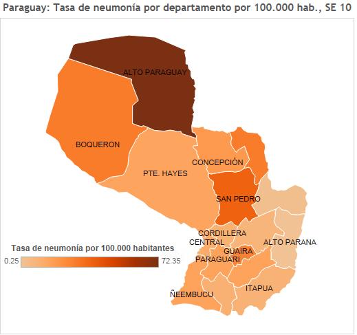 Respiratory virus distribution by EW, 2013-15 Distribución de virus respiratorios por SE, 2013-15 Paraguay:% SARI Hospitalizations, ICU Admisions & Deaths by EW 2013-15 Casos IRAG.