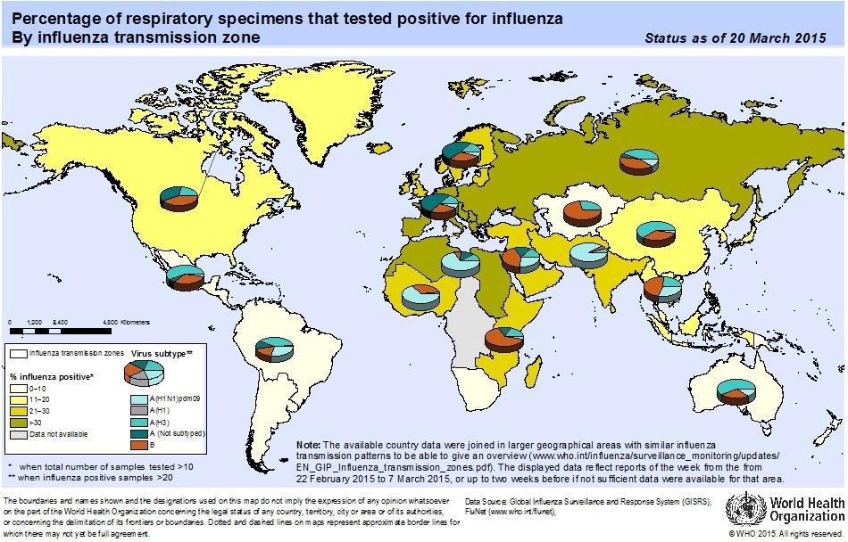 Influenza global update / Actualización de influenza a nivel global In Europe, influenza activity appeared to have peaked in many countries. Influenza A(H3N2)virus continued to be predominant.