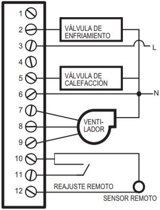 Cableado típico para el control de encendido/ apagado en un sistema de 2 tubos de sólo calefacción (Con válvula a tres hilos VC6013 o similar).