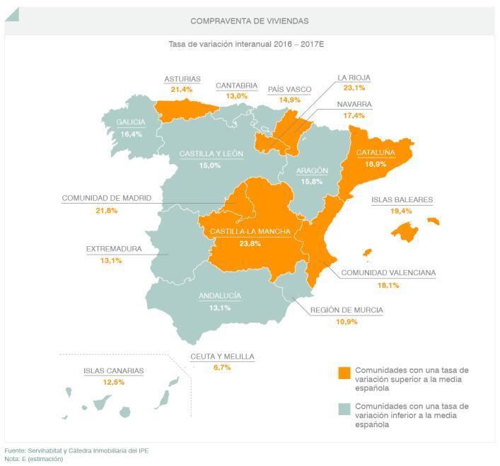 INFORME MERCADO RESIDENCIAL EN ESPAÑA SERVIHABITAT TRENDS Las compraventas de viviendas en España crecerán más de un 18% en 2018, superando las 550.