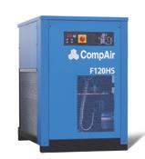 Los sistemas de aire comprimido de CompAir que incorporan la tecnología más avanzada