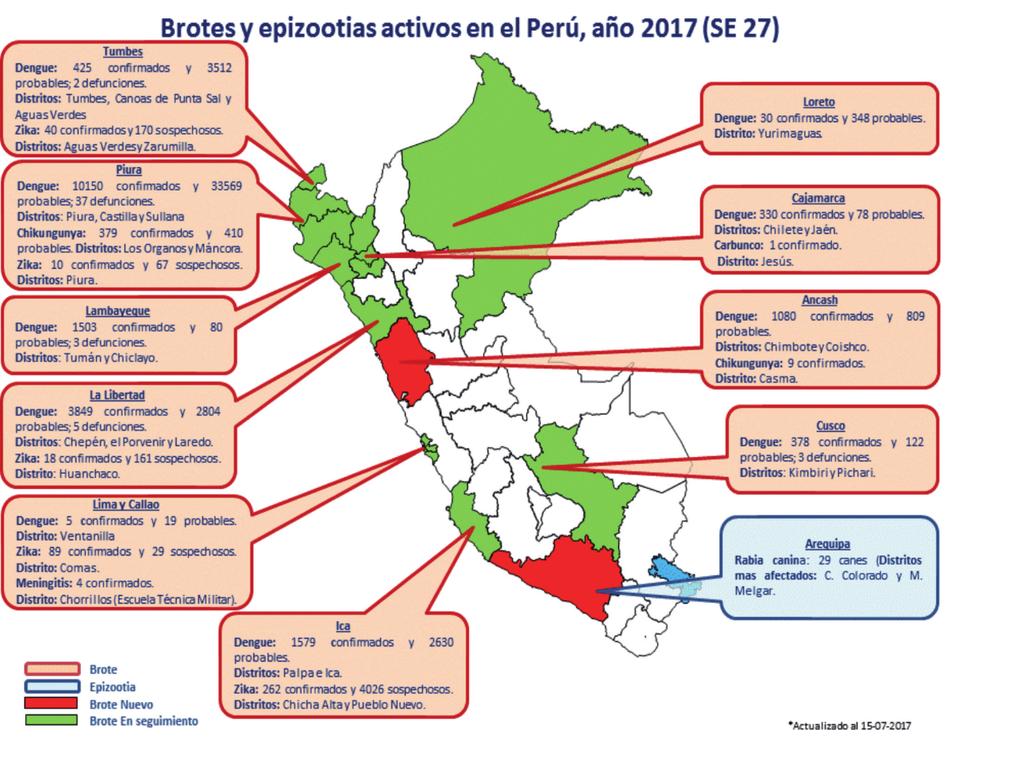 Boletín Epidemiológico del Perú SE 27-2017 (del 02 al 08 de julio) Brotes y otras emergencias sanitarias Brotes y Epizootias activos en el Perú, en regiones declarados en emergencia sanitaria, 2017