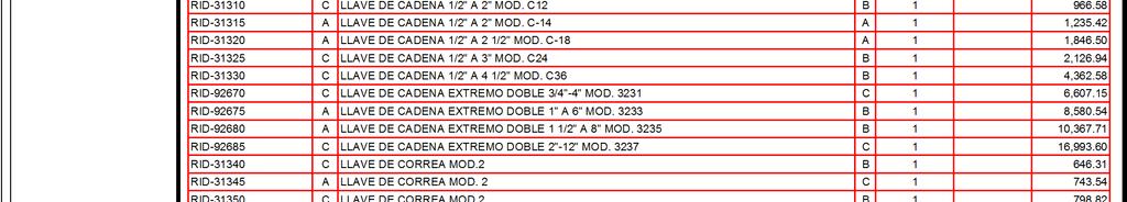 C36 B 1 4,362.58 RID-92670 C LLAVE DE CADENA EXTREMO DOBLE 3/4"-4" MOD. 3231 C 1 6,607.15 RID-92675 A LLAVE DE CADENA EXTREMO DOBLE 1" A 6" MOD. 3233 B 1 8,580.