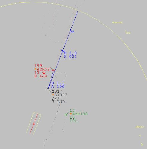 Aeronave 1 Aeronave 2 Aeronave 3 Fig. 3 Posición de las aeronaves a las 09:18:22 09:18:24.