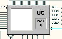 13 ESTRUCTURA INTERNA DEL PROCESADOR (2) Unidad de control (UC): parte más compleja.