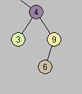 Binarios binarios Java Caso 1 Caso 2 Caso 3 CASO 2: el nodo a eliminar tiene un hijo Este caso es relativamente sencillo también El nodo tiene a lo sumo dos conexiones: