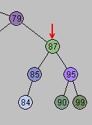 Binarios binarios Java Caso 1 Caso 2 Caso 3 CASO 3: el nodo a eliminar tiene dos hijos Si tiene, no se puede reemplazar simplemente con uno de sus hijos (por lo menos cuando el hijo también