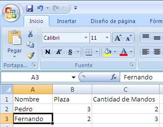 El fichero Excel tiene que cumplir los siguientes requisitos: La tabla Excel debe tener 3 columnas con los siguientes nombres: o Nombre : Contendrá el nombre y los apellidos del usuario o Plazas :