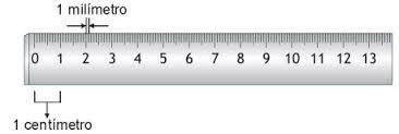 Redondeo a cifras significativas (sección 1.3 libro) La variable altura de un individuo es continua, o discreta? Algo que mide 5cm = 50mm sabemos que está entre 49mm y 51mm.