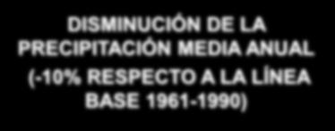 LÍNEA BASE 1961-1990) 22,6 22,4 22,2 22,0 INCREMENTO DE LA TEMPERATURA