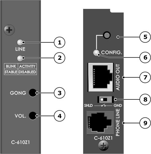 1. INFORMACIÓN GENERAL El adaptador telefónico de una zona C-610Z1 permite el acceso a megafonía desde la instalación de telefonía sin selección de zonas (sólo llamada general o acceso a una única