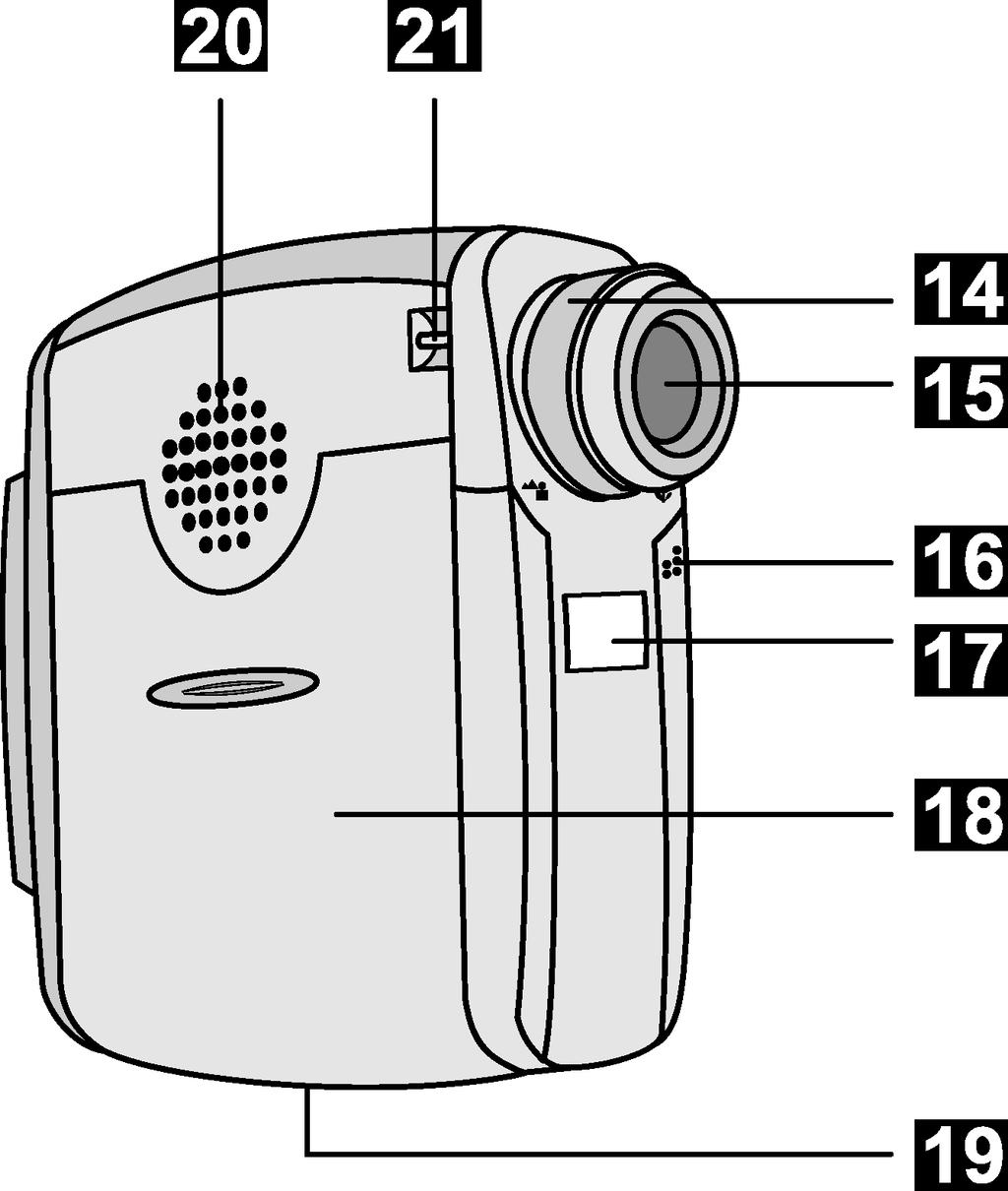 0: Interruptor para encendido / apagado del LCD : Interruptor de salida de tarjeta CF : Buscador de imágenes 3: Pantalla LCD 4: Interruptor Macro (focus switch) 5: Objetivo 6: Micrófono 7: Espejo