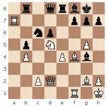 PALO Nº 2: IVANCHUK TOPALOV - 1996 (Novgorod) P4R.COM.BR O site do Xadrez - 4/9 Blancas: Ivanchuk, Vassily (2730) Negras: Topalov, Veselin (2750) 29 de Julio de 1996 - Novgorod 1.e4 c5 2.Cf3 d6 3.