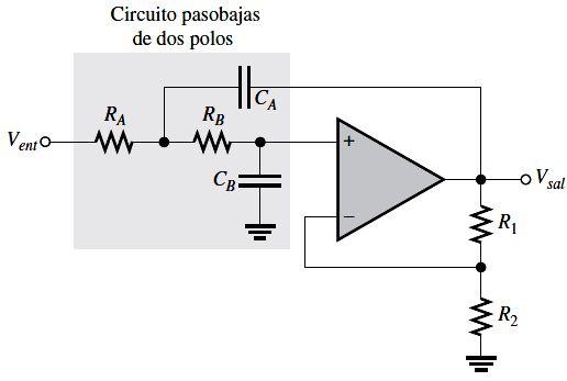 Figura. Filtro Sallen-Key pasabajas de segundo orden. Un circuito RC se compone de y y el segundo circuito de y.
