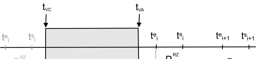 Ilustración 17: Reubicación de la parada dentro de la ZR y desplazamiento de la parada posterior.