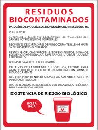 RESIDUOS BIOPATOGÉNICOS- BIOCONTAMINADOS: Comúnmente identificados como patogénicos, patológicos, biopatogénicos.
