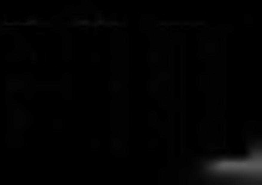 Código m odular Nombre UGEL Nivel Área Fecha de visita Cargo del inform ante M atriculados Asistencia estudiantes Presencia docentes Asistencia directores/as Presencia cuadernos Suficiencia cuadernos
