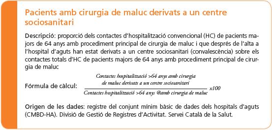 Germans Hospital Clínic Trias i Pujol de de Barcelona Badalona Hospital Universitari Vall d'hebron Hospital Universitari de Bellvitge En el CMBD no existe el concepto de procedimiento principal.