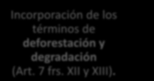 REFORMAS A LA LGDFS 2012 Incorporación de los términos de deforestación y degradación (Art. 7 frs.