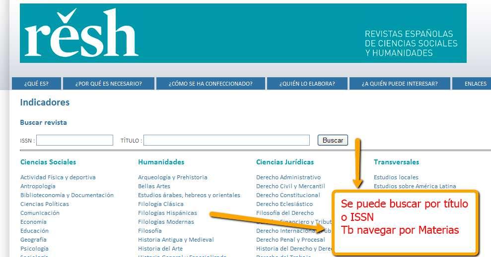 RESH (Revistas Españolas de Ciencias Sociales y Humanidades) http://epuc.cchs.csic.es/resh/ RESH es una plataforma de evaluación de revistas científicas españolas de Ciencias Sociales y Humanas.
