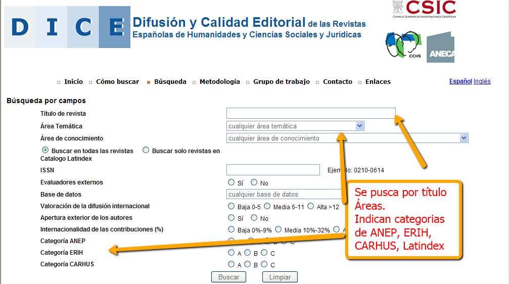 DICE (Difusión y Calidad Editorial de las Revistas Españolas de Humanidades y Ciencias Sociales y Jurídicas) http://dice.cindoc.csic.