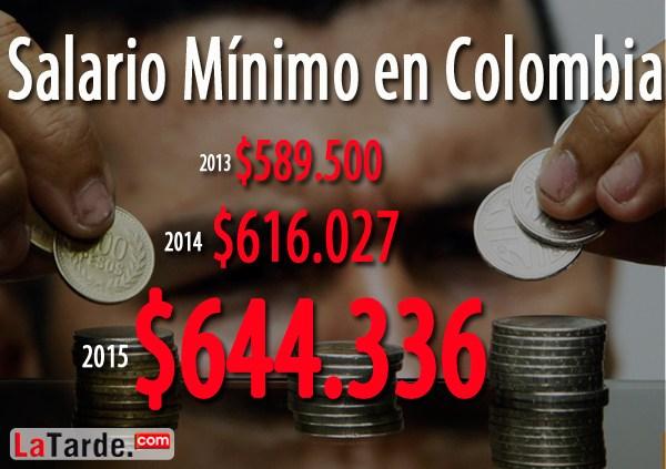 SALARIO MÍNIMO APLICABLE PARA EL AÑO 2016 Gobierno mediante decreto 2552 reglamentó un incremento del 7% para el salario mínimo legal que regirá en el 2016.