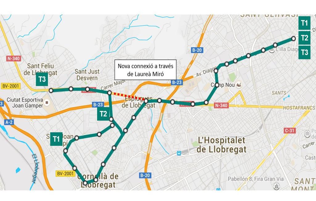 Revisió del Pla de Mobilitat Urbana Sostenible de Sant Just Desvern 2018-2024. Proposta 45 Actuació 4.1. Perllongament del tramvia per Laureà Miró Extensió de la línia del tramvia per Laureà Miró.