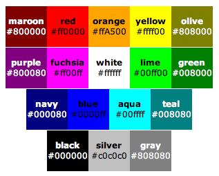 Colores Color names aqua, black, blue, fuchsia, gray, green, lime, maroon, navy, olive, orange, purple,