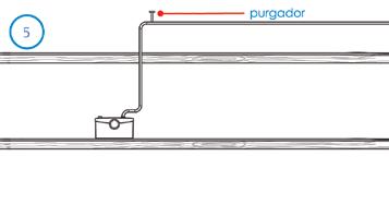 Si está empotrado, se deben quitar fácilmente los paneles y tener una ventilación. Una extensión eventual no debe superar los 150 mm. El aparato debe estar colocado detrás del inodoro.