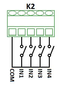 2 Diagrama de conexión Importante: El cable no debe situarse encima de la zona de antena (zona marcada en Figura 3.