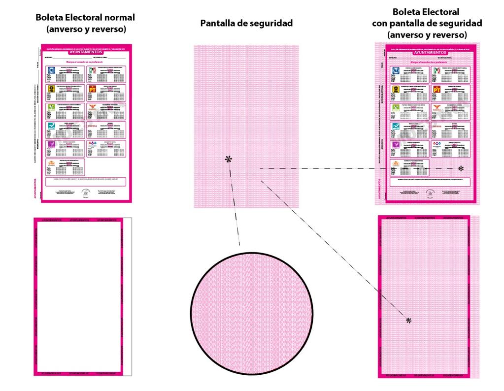 En el esquema siguiente se ilustra el antes y el después de incluir una pantalla de seguridad: Ejemplo ilustrativo 2) Marca de agua tanto en la impresión como en el papel seguridad.