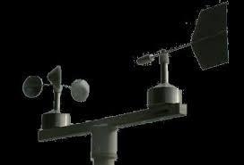 Anemometría Anemómetro de copelas: la velocidad del viento está asociada a la velocidad de rotación de las copelas.
