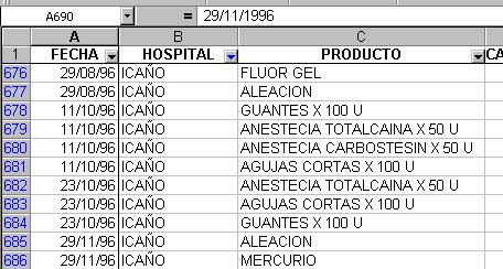 c) Para poder cumplir la consigna mencionada, sobre los medicamentos entregados en Icaño en determinado período de tiempo, se deberá, en primera instancia FILTRAR, todo lo