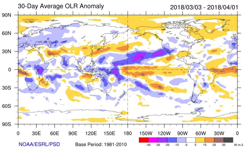 En el promedio de 5 días que termina el 02 de abril (Figura 5) se observan alisios intensificados (anomalías negativas) al oeste de 150 W, al sur del ecuador.
