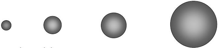 LOS SISTEMAS MATERIALES 1. Todas las esferas siguientes tienen la misma masa (1 kg).
