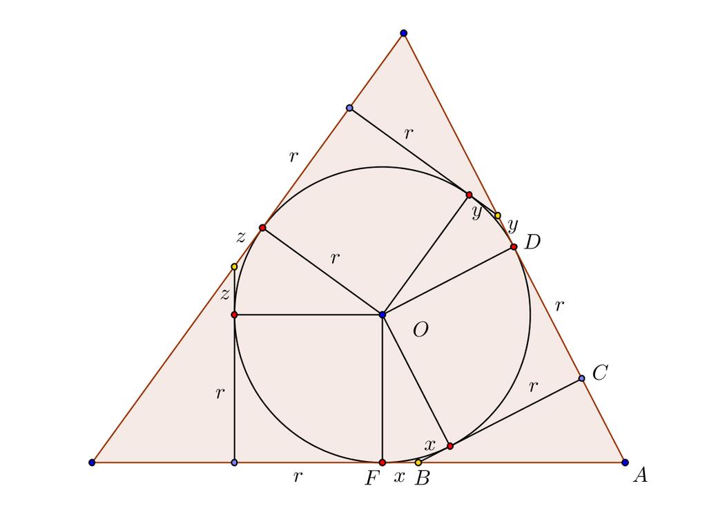 El hexágono que queda así construido queda dividido en seis cuadriláteros por los puntos de tangencia de su circunferencia inscrita y el centro de ésta.