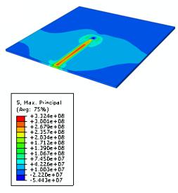Simulación termo-mecánica de procesos de conformado directo con láser 5 Figura 3. (a) Temperatura durante el avance del haz láser.