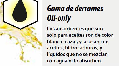 Kit Spill Oil-only 120 litros, con fuertes almohadillas y mangas que retienen y absorben el aceite y repelen el agua.