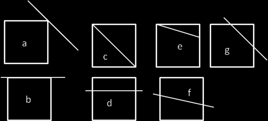 SOLUCIONES Y FORMAS DE RESOLVER LA ACTIVIDAD Descripción de las formas de resolver los apartados de la actividad. 1.-Dibuja un cuadrado y una recta que lo corte.