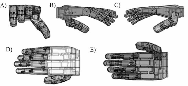 Prototipo de mano robótica antropométrica sub-actuada (6) De forma similar, se realizó la deducción para obtener las ecuaciones de cadena cerrada.